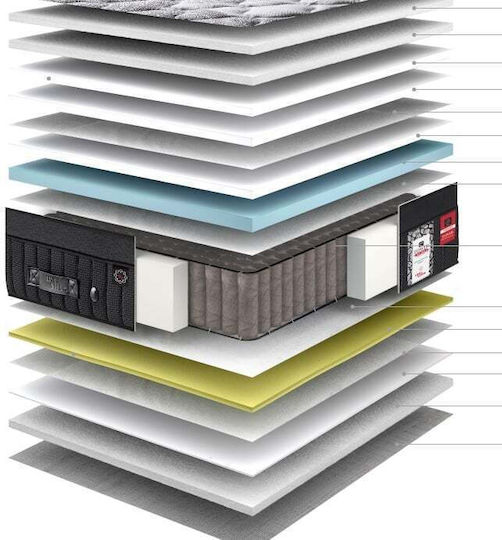 Linea Strom Tower Max Über-Doppel Ergonomisch Matratze 170x190x28cm mit Topper
