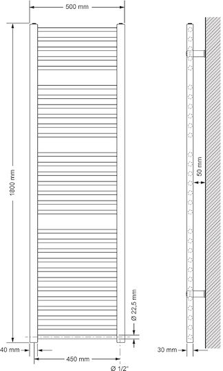 LuxeBath Ηλεκτρική Πετσετοκρεμάστρα 1200W 180x50cm Λευκή