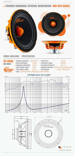 SP Audio Автомобилен Високоговорител SP8MM Neodymium 8" с 250W RMS (Среден клас)