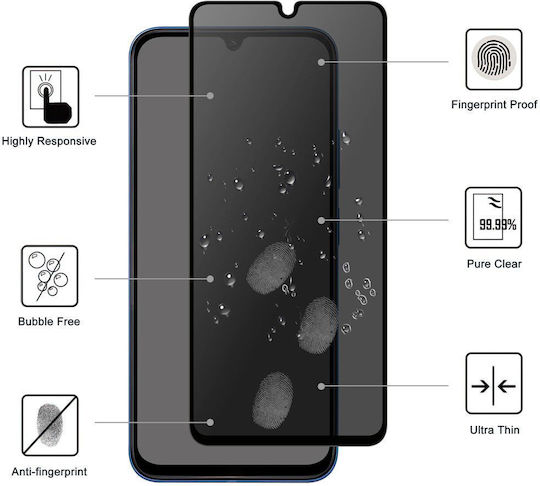 Privacy Full Face Tempered Glass Μαύρο (Redmi 15C, Poco C85)
