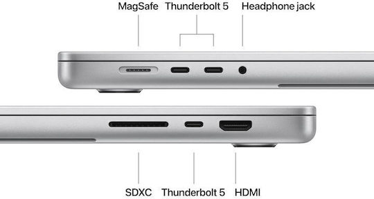 Apple MacBook Pro (2024) 16.2" Retina Display 120Hz (M4 Max-16-Core/64GB/1TB SSD/40-Core GPU) With 140W Charger Silver (English US Keyboard)