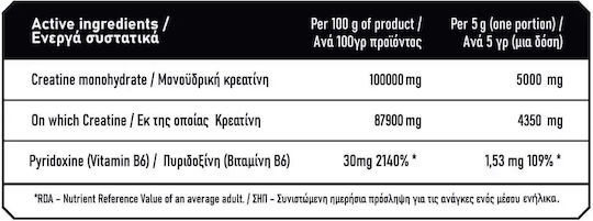 Immortal Nutrition Epic Creatine Micronized 5000mg 1000gr
