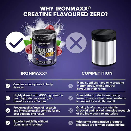 IronMaxx Creatine Powder Zero Kirsche 500gr