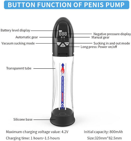 Помпа Passion Pump Премиум Презареждаема Автоматична Водоустойчива С LCD