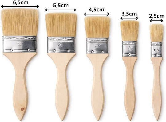 Set Ebenen Pinsel Farbe 5 Stück Wand Flächen 1-11513