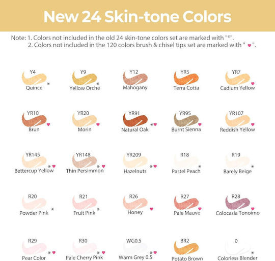 Ohuhu Ohuhu Fine & Chisel 24 Skin Tone Drawing Markers