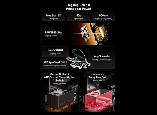 ATK A9 Безжична Геймърска Мишка 12000 DPI Бял