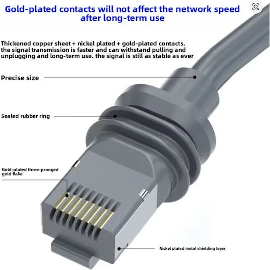 1-PER0076 v3 Fiber Optic Adapter 1pcs