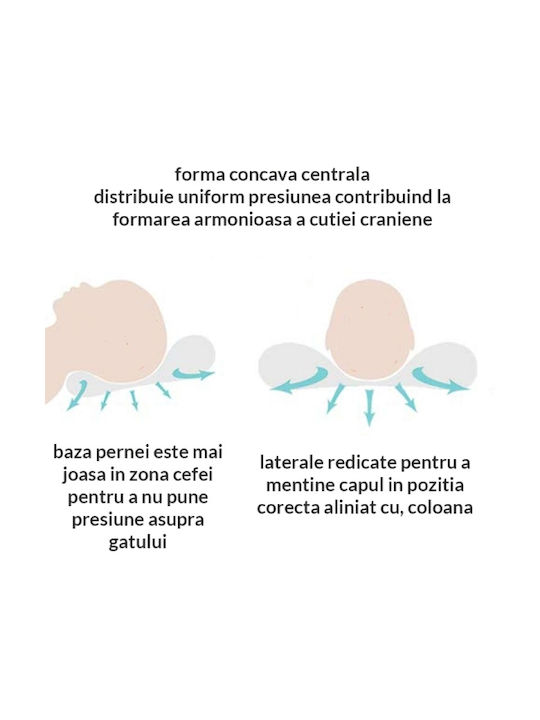 Kidizi Pernă pentru bebeluși în formă de cuib Roz 25x30buc