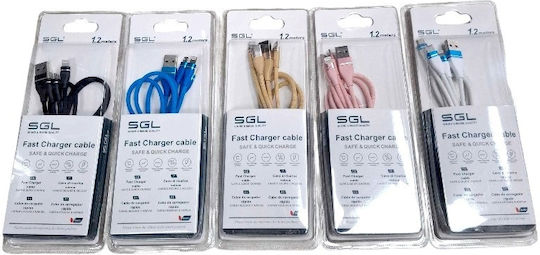 SGL USB to Cable 1.2m 694700