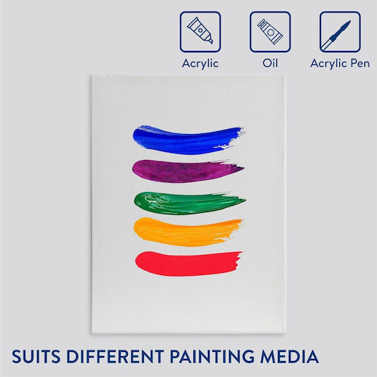 Set 5 Pânze De Pictură Mână 30x40 Cm Țesătură 100% Bumbac Potrivită Pentru Vopsea Acrilică Și Ulei
