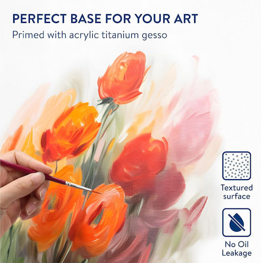 Set 5 Pânze De Pictură Mână 30x40 Cm Țesătură 100% Bumbac Potrivită Pentru Vopsea Acrilică Și Ulei