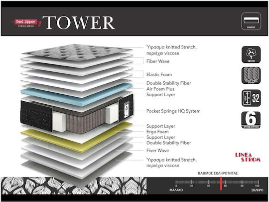 Linea Strom Tower Υπέρδιπλο Ανατομικό Στρώμα 160x200x29cm με Ανεξάρτητα Ελατήρια