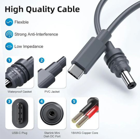 Mini 100w Usb Type-c Kabel DC - DC 2m (1-PER0094) 1Stück