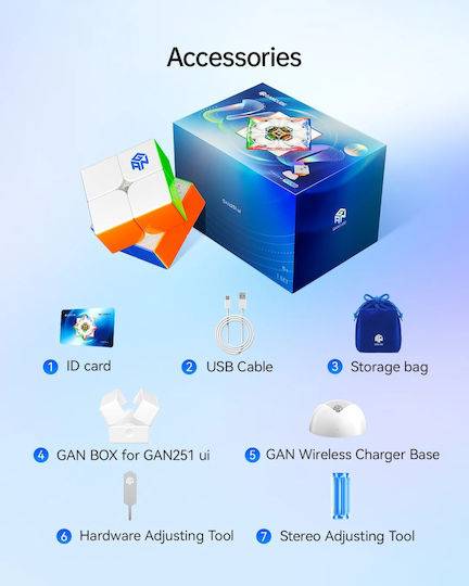 Gan 251 Ui 2x2 M Uv Bluetooth Smart Geschwindigkeitswürfel