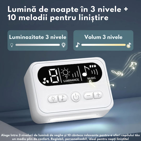 Inco Aspirator Nazal Electric pentru Sugari și Copii
