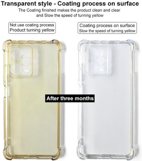 Imak Umschlag Rückseite Silikon Transparent (Moto G56)