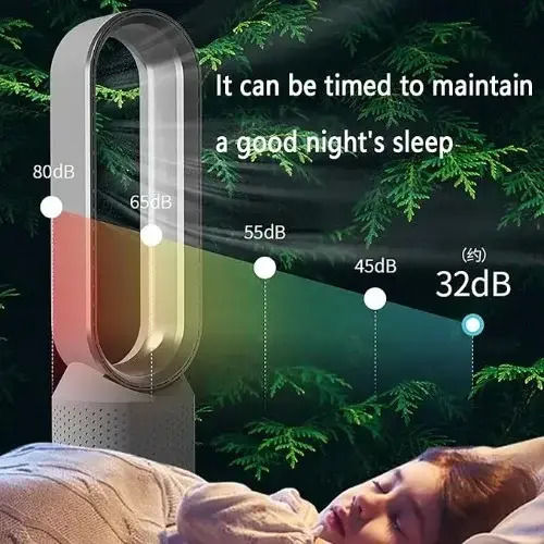 Вентилатор Без Перки 40W с Дистанционно Червен