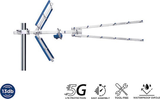 Edision Yagi YAGI-V13 Outdoor TV Antenna (Does Not Require Power) Blue