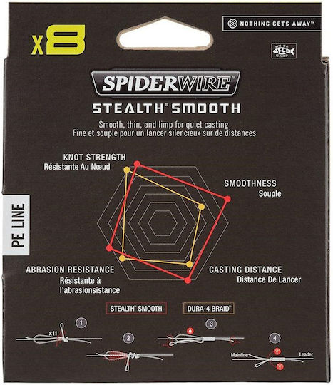 Spiderwire Stealth Smooth 8 Fishing Filament 300m / 0.29mm / 26.4kg