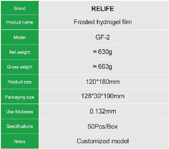 Sunshine Hydrogel Matt Displayschutzfolie (OnePlus 7 Pro)