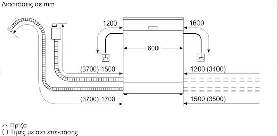 Bosch Vollintegrierter Geschirrspüler für 14 Gedecke B55xH81cm