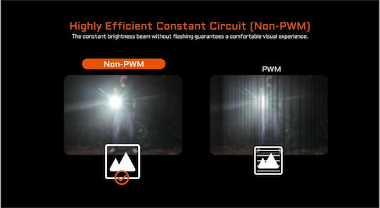 Acebeam Επαναφορτιζόμενος Φακός LED IP68 με Μέγιστη Φωτεινότητα 2800lm