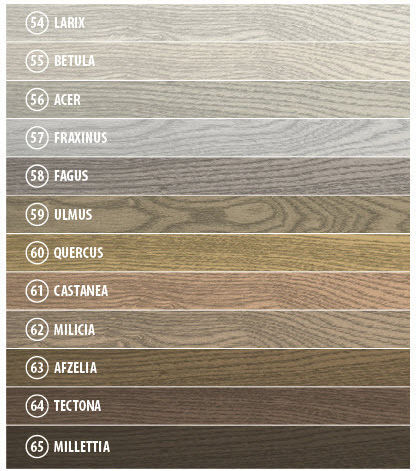 Kerakoll Fugalite Bio Parquet Ξυλόστοκος Εποξειδικός Γκρι 3kg