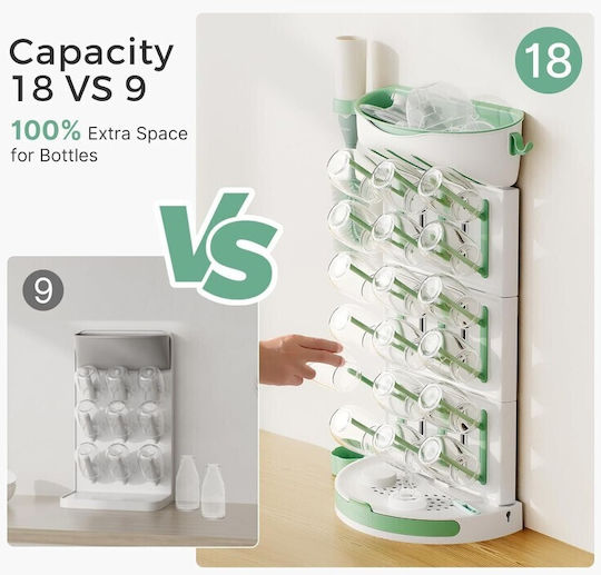 Momcozy Drying Rack for 18 Baby Bottles 1pcs