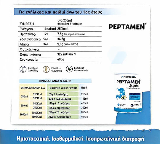 Nestle Γάλα σε Σκόνη Peptamen Junior Χωρίς Γλουτένη Χωρίς Λακτόζη για 12+ Μηνών 400gr