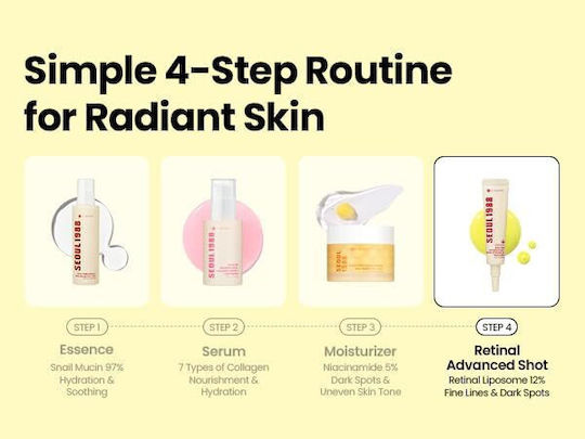 K-Secret Seoul 1988 Anti-aging Face Serum with Retinal & Panthenol 15ml