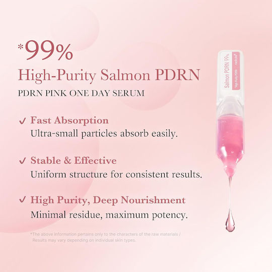 Medicube One Day Ampoule Serum for Face with Panthenol for Brightening & Revitalization