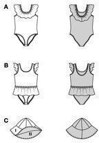BurdaStyle Χαρτί Ραπτικής Κοραλί
