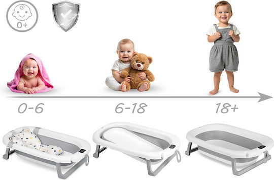 Ricokids Babybadewanne mit Basis mit Thermometer Weiß