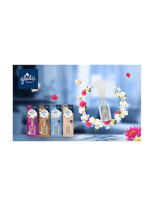 Glade Diffuser με Άρωμα Σανδαλόξυλο 50ml