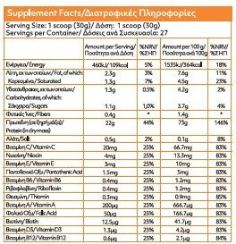 My Elements Whey Protein Πρωτεΐνη Ορού Γάλακτος με Γεύση Chocolate Brownie 810gr