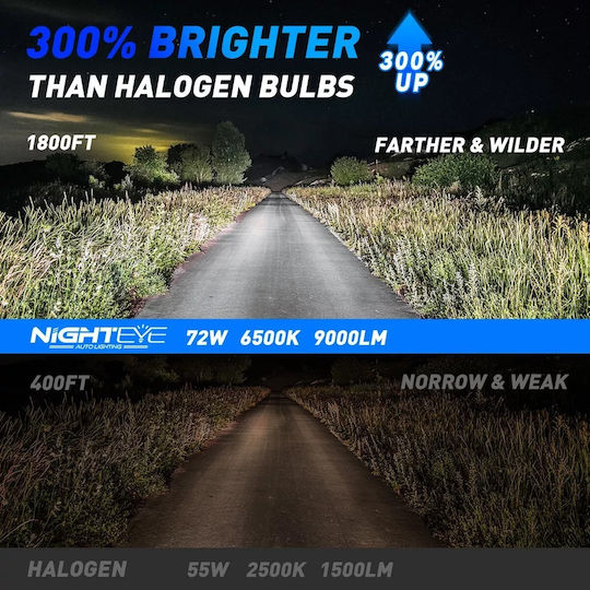 Nighteye A315-s2-h1 72v Canbus Autolampen 6500K Kaltes Weiß 9000lm Autolampen IP68 Wasserdicht Hoch Niedrig Strahlungsbereich H1