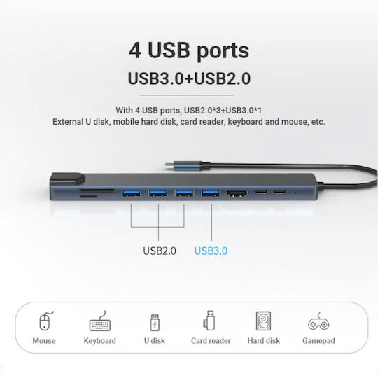Luvlu Stație de andocare USB-C cu HDMI 4K PD Ethernet Gri