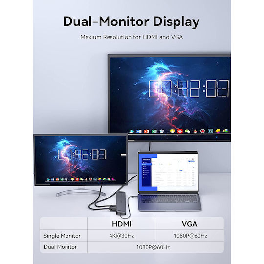USB C Hub Док / USB-C Докинг станция с HDMI 4K PD Ethernet и свързване 2 монитора Сребрист