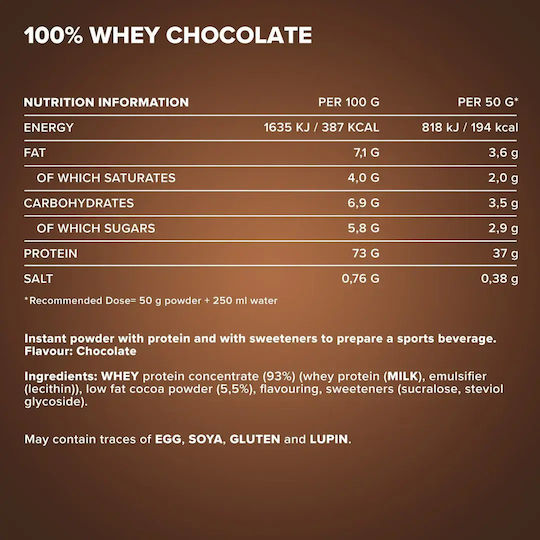 IronMaxx 100% Whey Protein Протеин Суроватъчен Без Лактоза с Вкус Milk Chocolate 500гр