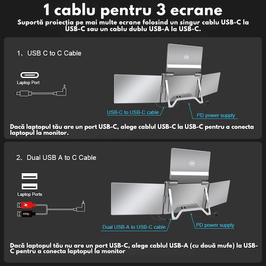 Monitor Portabil Extensibil Triplu Laptop Qova Ecran Quad 16 Inch 3 Ips 16:10 Ecrane Full Hd 1200p Pliabil Rotativ 360° Compatibil Windows Macbook Suport Reglabil Compatibil Laptopuri 12"-18,5" Srgb 100% Geantă Inclusă