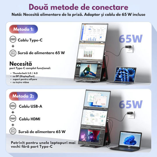 Monitor Portabil Triplu Extensibil Laptop Qova Quad Screen 3×15.6 Inch 3 Ecrane Full Hd Ips 1080p Suport Rotativ 360° Carcasă Integrată Extender Compatibil Windows Macos Conexiune Usb-c Hdmi Suport Reglabil