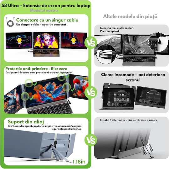 Monitor Portabil Extensibil Laptop Qova 14 Inch Extensie Ecran Dual Ips Full Hd 1920 × 1080 100% Srgb 300 Nits Ecran Mare 16:9 Extensor Ecran Compatibil Laptopuri 11.6–15.7” Pliabil Compatibil Ios Android Windows Mac