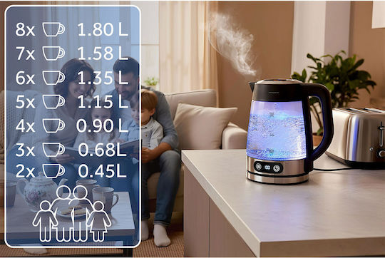 Berdsen Reisekessel 1.8Es 2200W Grau