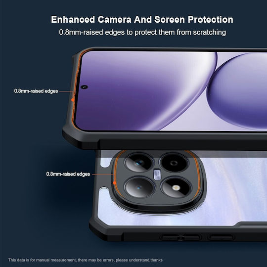Xundd Back Cover Plastic Transparent (Redmi Note 15 Pro 5G)