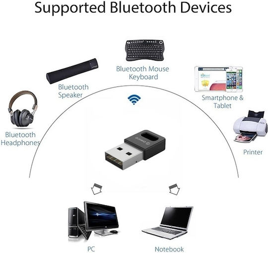 Orico Bta-409 Usb Bluetooth 4.0 Adapter Εμβέλεια 20m Μαύρο