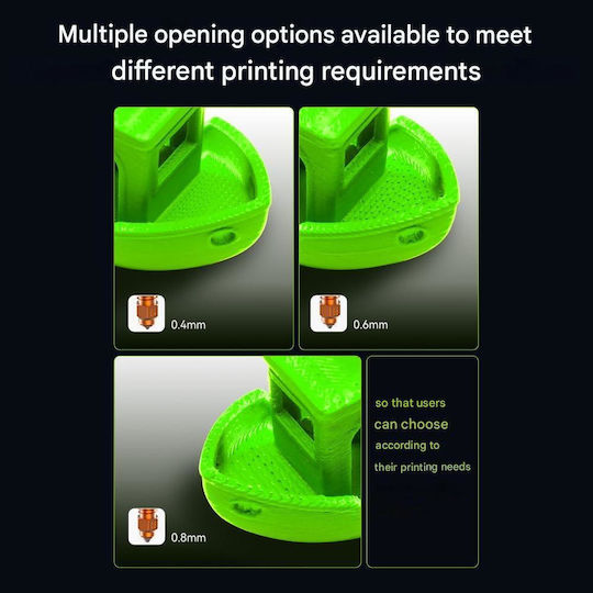 Set 4 Duze Creality Linx K2p Schimbare Rapidă Material Îmbunătățit 2 Duze 0.4 Mm 1 Duză 0.6 Mm 1 Duză 0.8 Mm Compatibil K2 Plus Realizate Din Aliaj De Cupru Oțel Călit