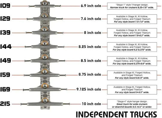 Independent 144 Stage 11 Chain Breaker Hollow Trucks