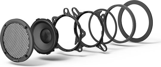 Helix Ci5 Set Car Speakers 3.15" with 90W RMS Midrange