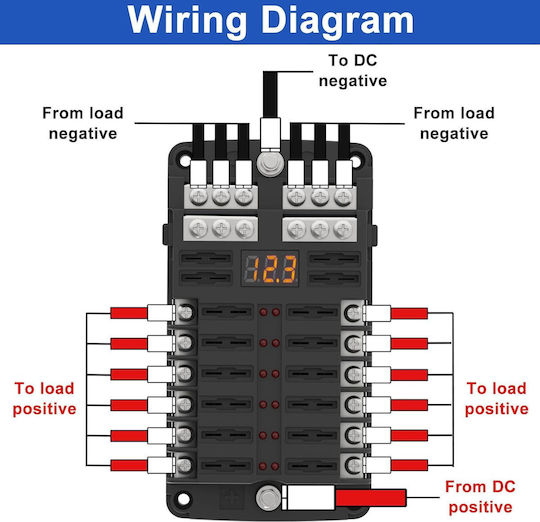 Set Cutie Siguranțe Auto 12 Ieșiri 12–32 V Afișaj Led Capac de Protecție Siguranțe Lamelare Atc Ato Incluse Mașină Motocicletă Barcă Rulotă Autorulotă